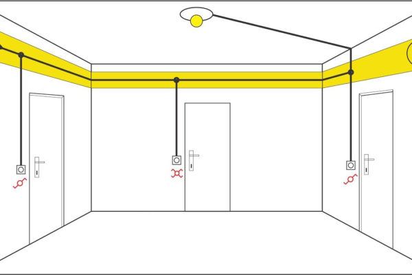 Installation der Elektroinstallation